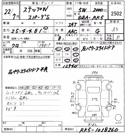 HONDA STEPWGN