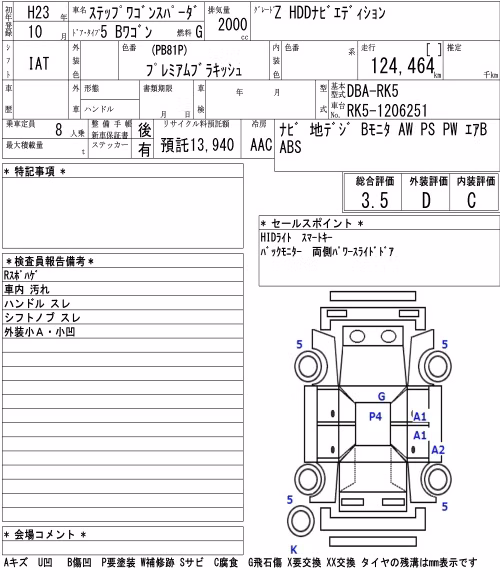 HONDA STEPWGN