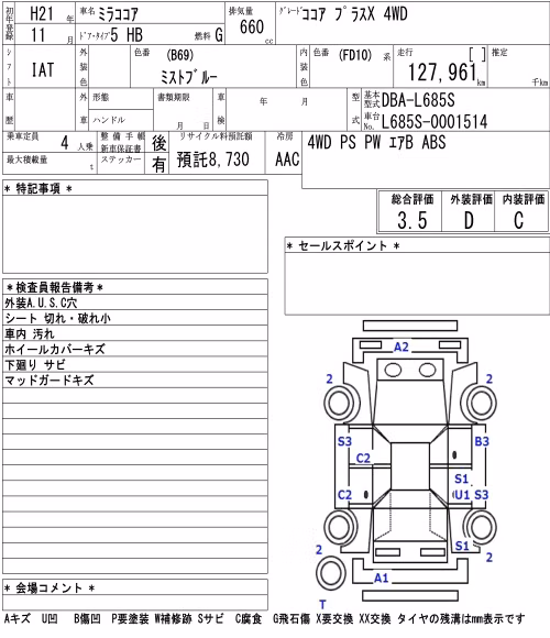 DAIHATSU MIRA COCOA