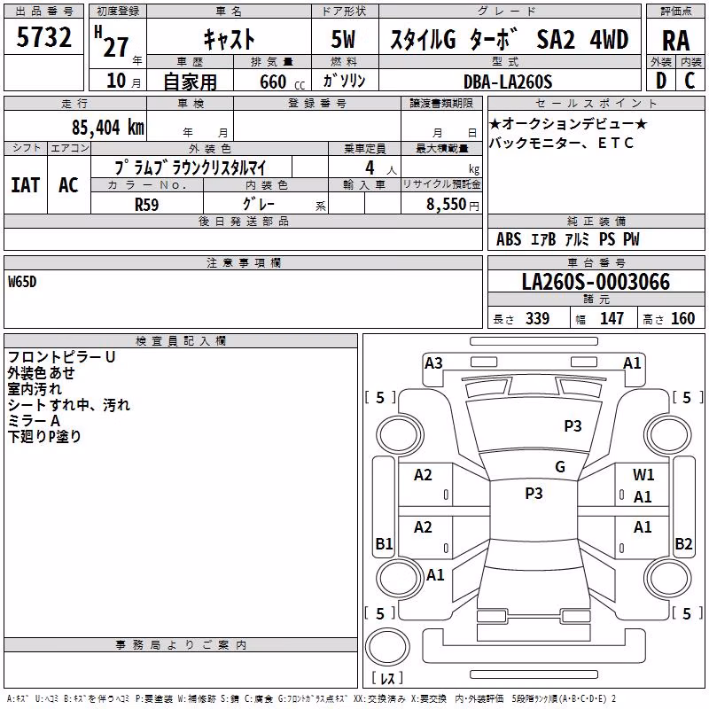 DAIHATSU CAST