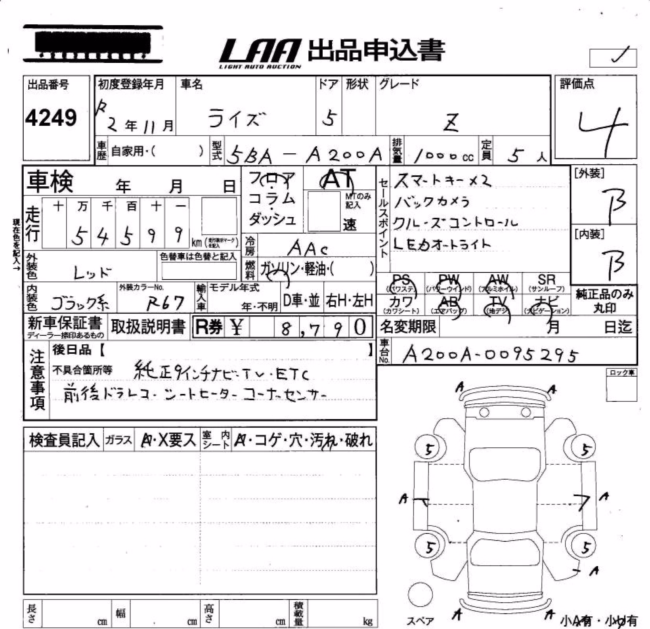 TOYOTA RAIZE