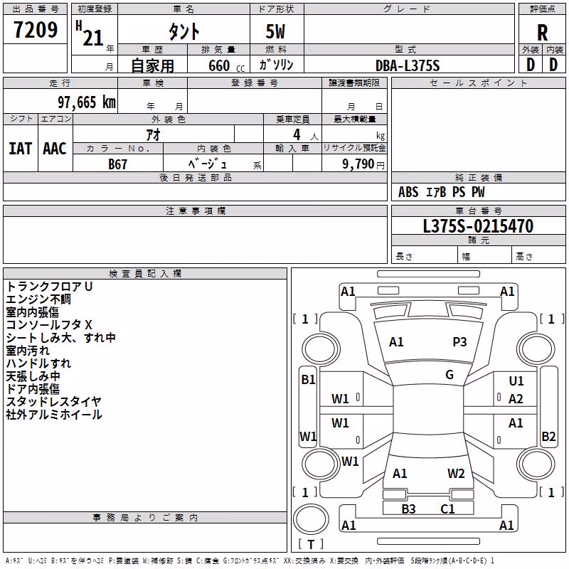 DAIHATSU TANTO