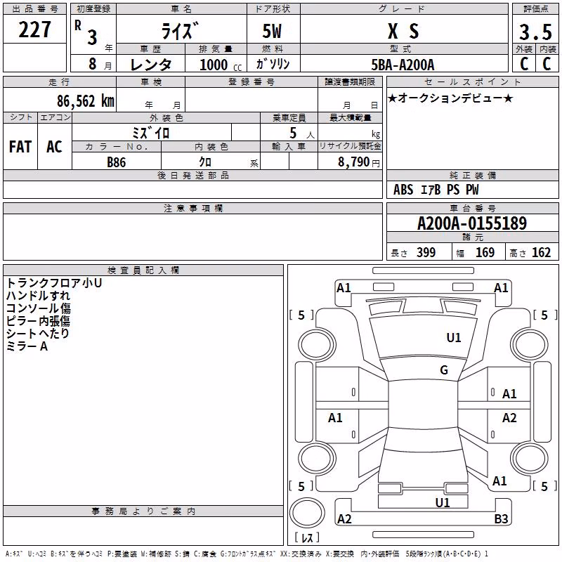 TOYOTA RAIZE