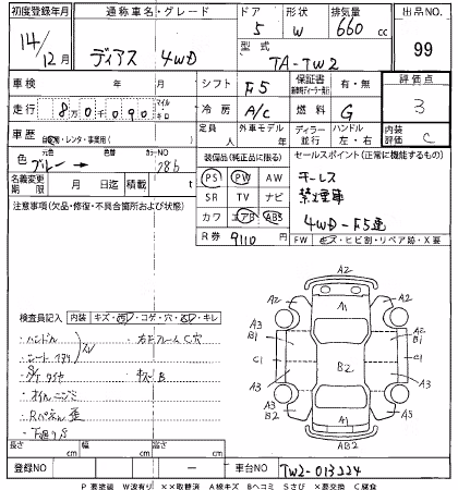 SUBARU SAMBAR
