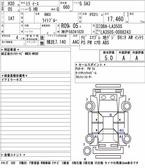DAIHATSU MIRA E:S