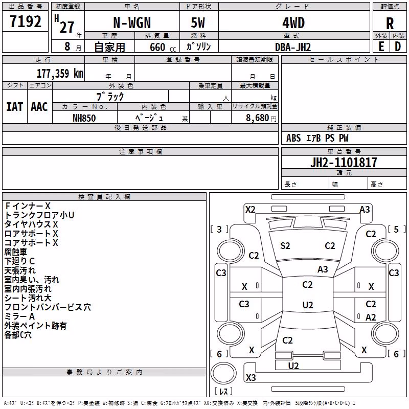 HONDA N-WGN