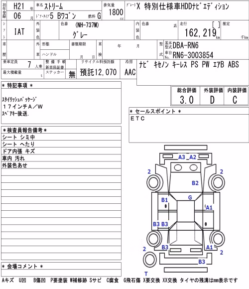 HONDA STREAM