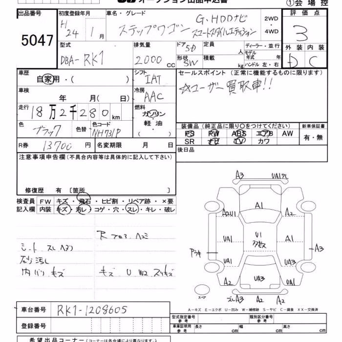 HONDA STEPWGN