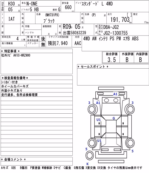 HONDA N-ONE