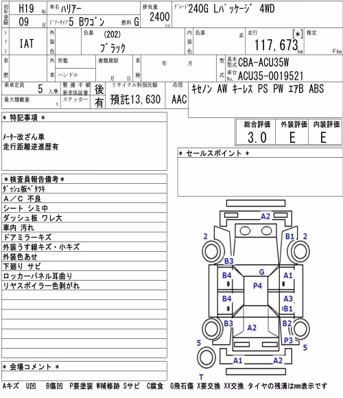 TOYOTA HARRIER