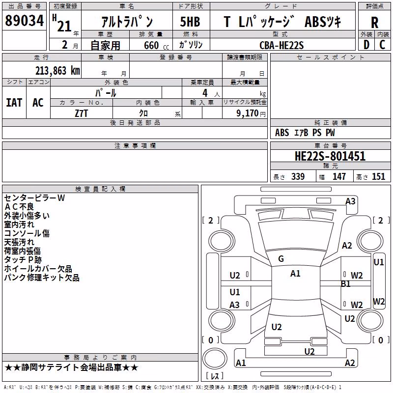 SUZUKI ALTO LAPIN