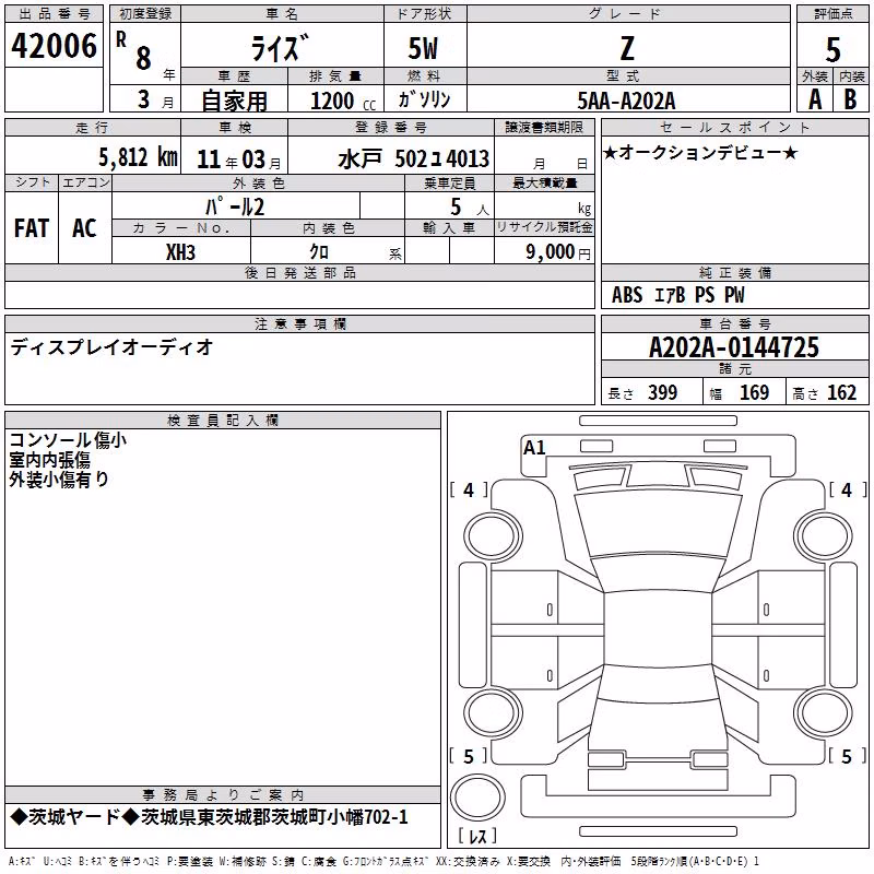TOYOTA RAIZE