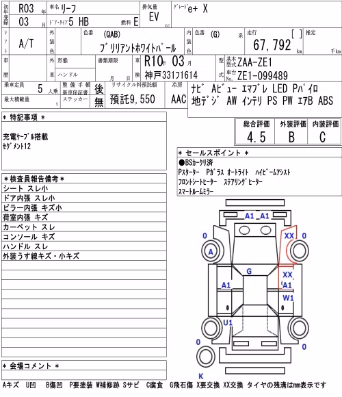 NISSAN LEAF