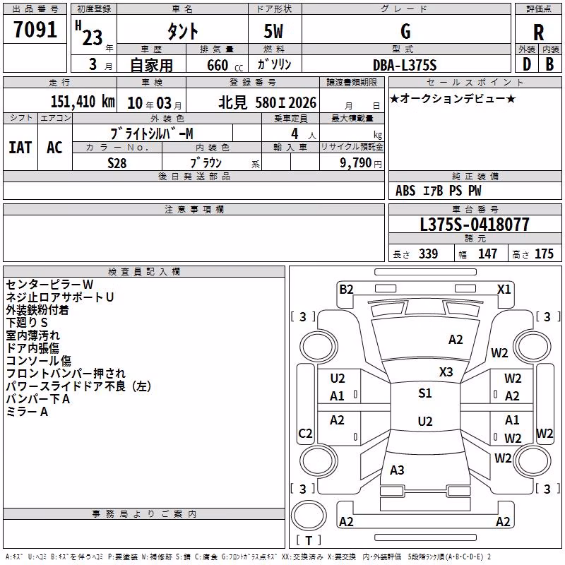 DAIHATSU TANTO