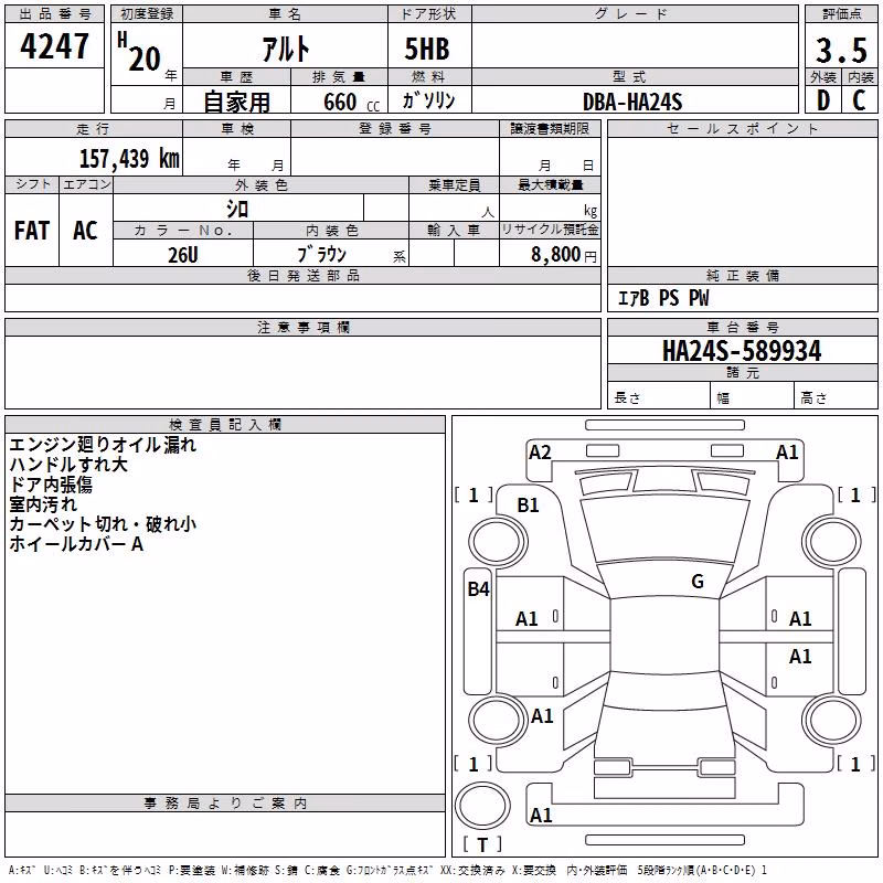 SUZUKI ALTO