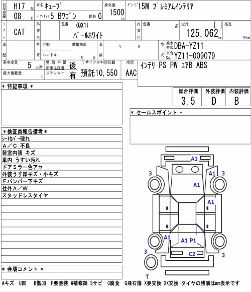 NISSAN CUBE