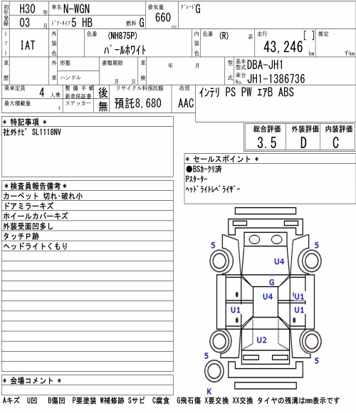 HONDA N-WGN