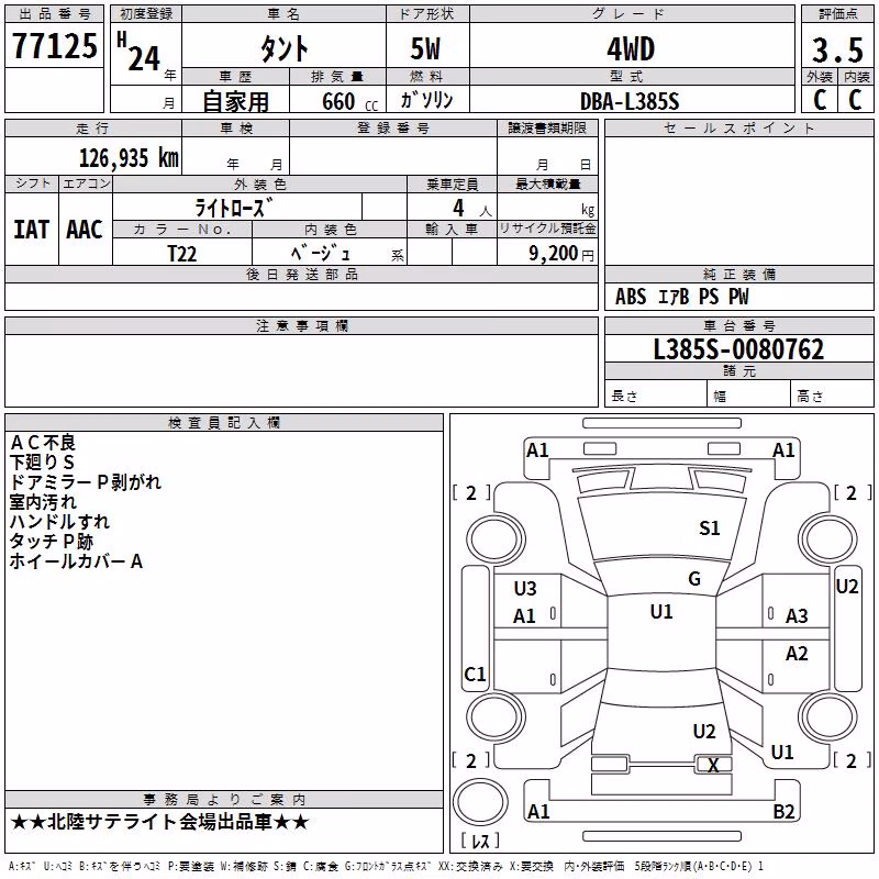DAIHATSU TANTO