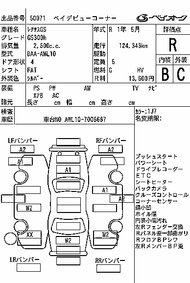 Lexus GS300h