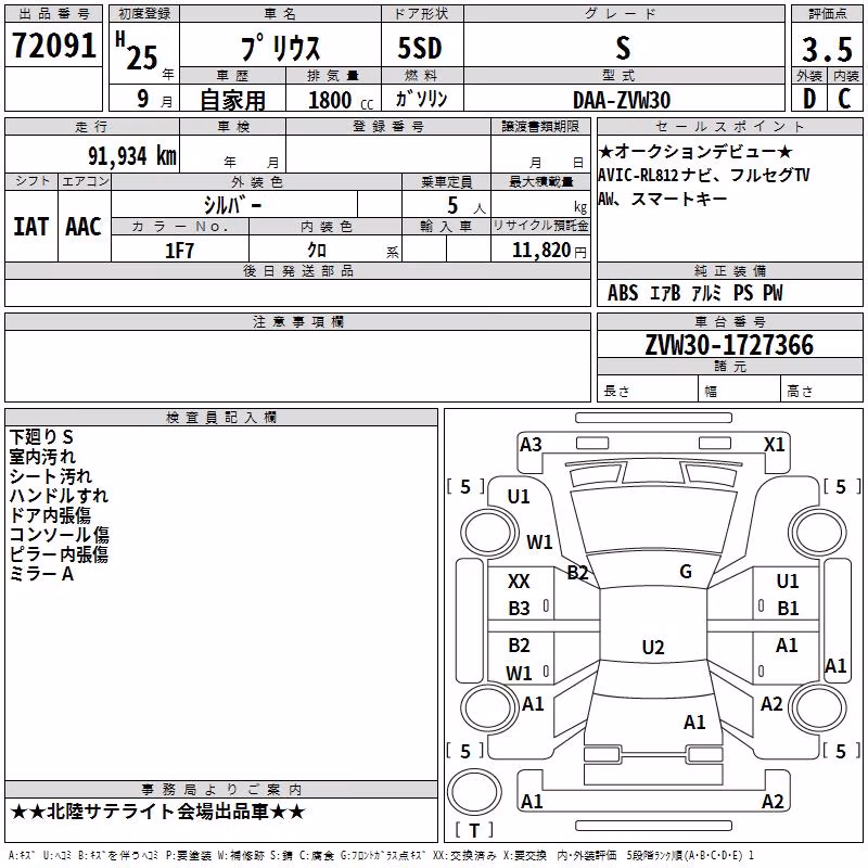 TOYOTA PRIUS