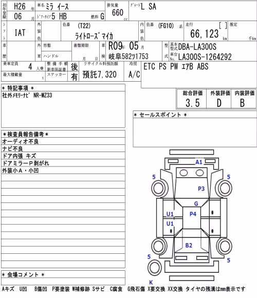 DAIHATSU MIRA E:S
