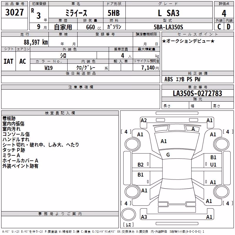 DAIHATSU MIRA E:S