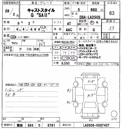 DAIHATSU CAST