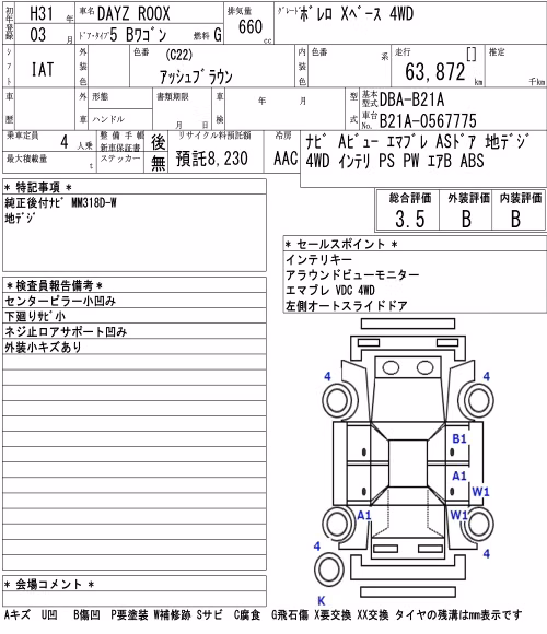 NISSAN DAYZ ROOX