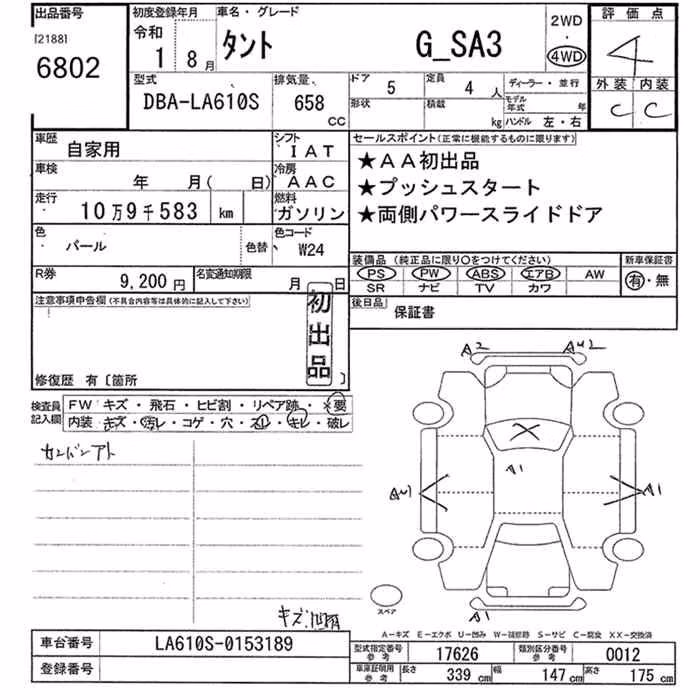 DAIHATSU TANTO
