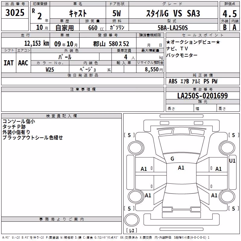 DAIHATSU CAST