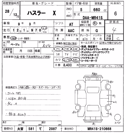 SUZUKI HUSTLER