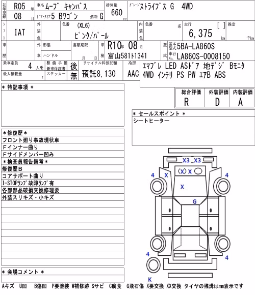 DAIHATSU MOVE CANBUS