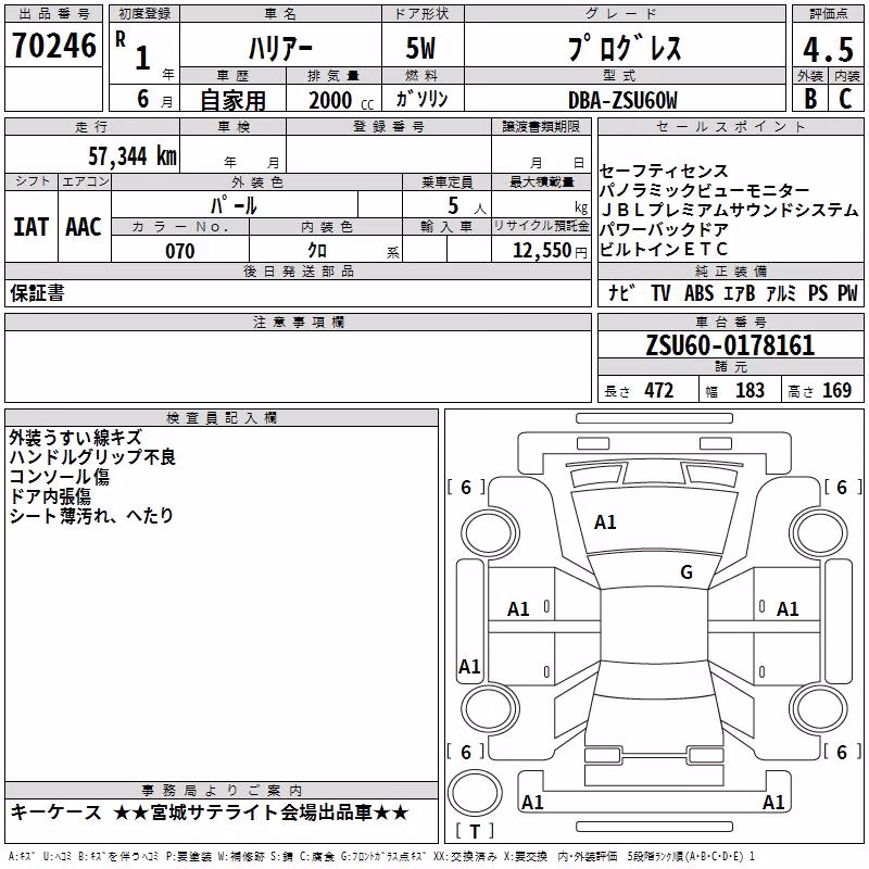 TOYOTA HARRIER