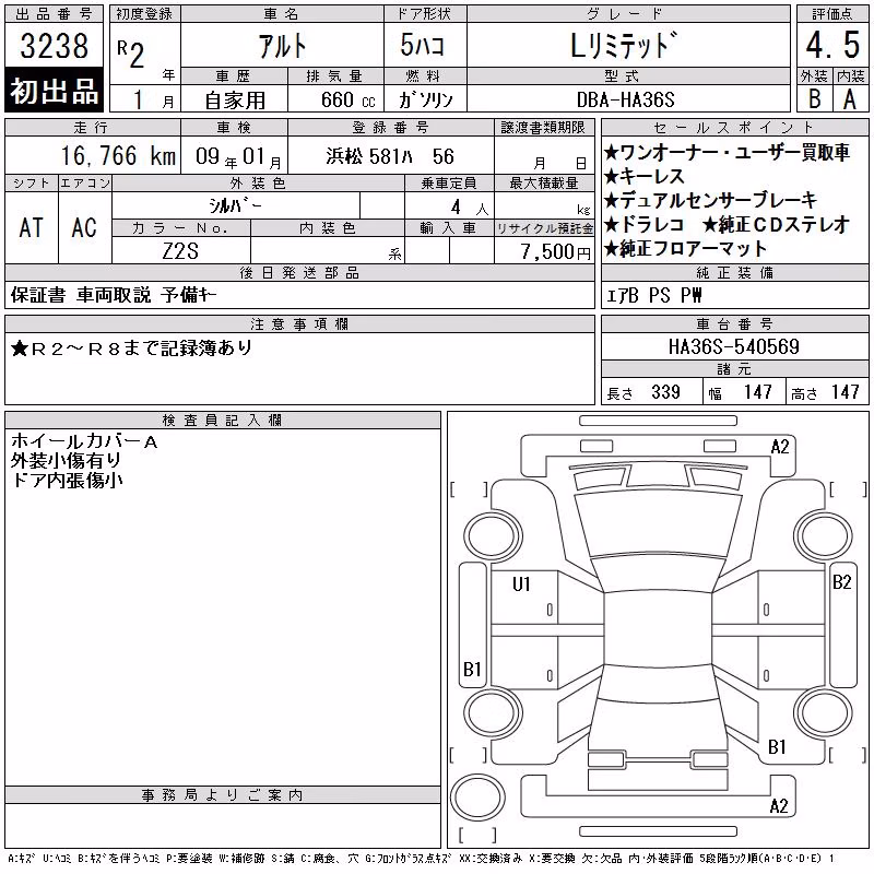 SUZUKI ALTO