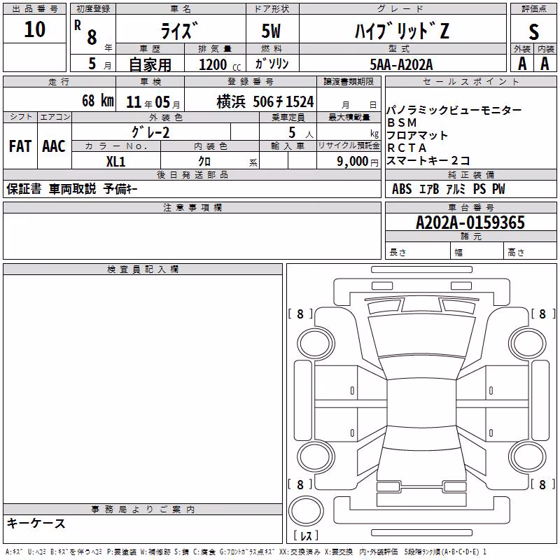 TOYOTA RAIZE