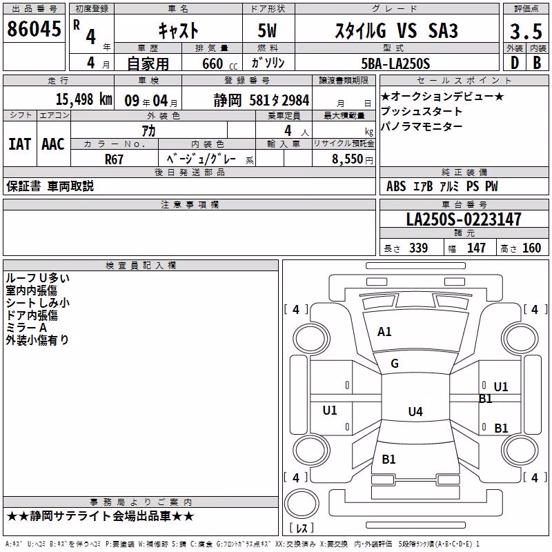DAIHATSU CAST