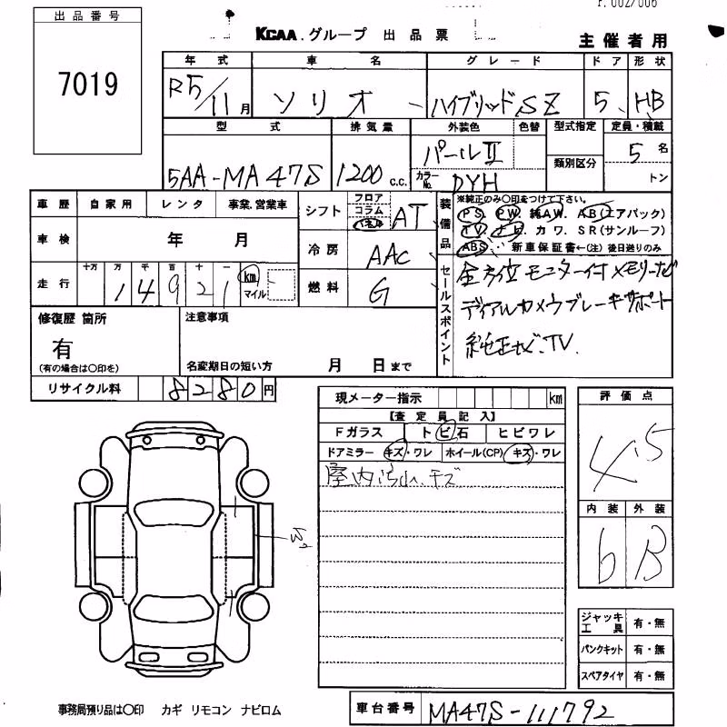 SUZUKI SOLIO