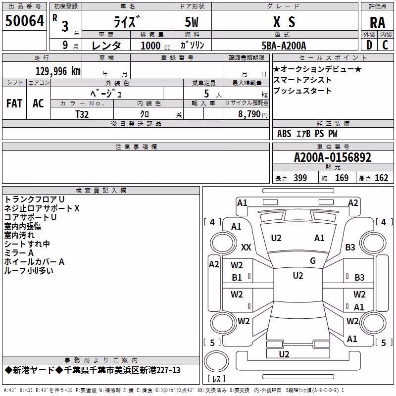 TOYOTA RAIZE