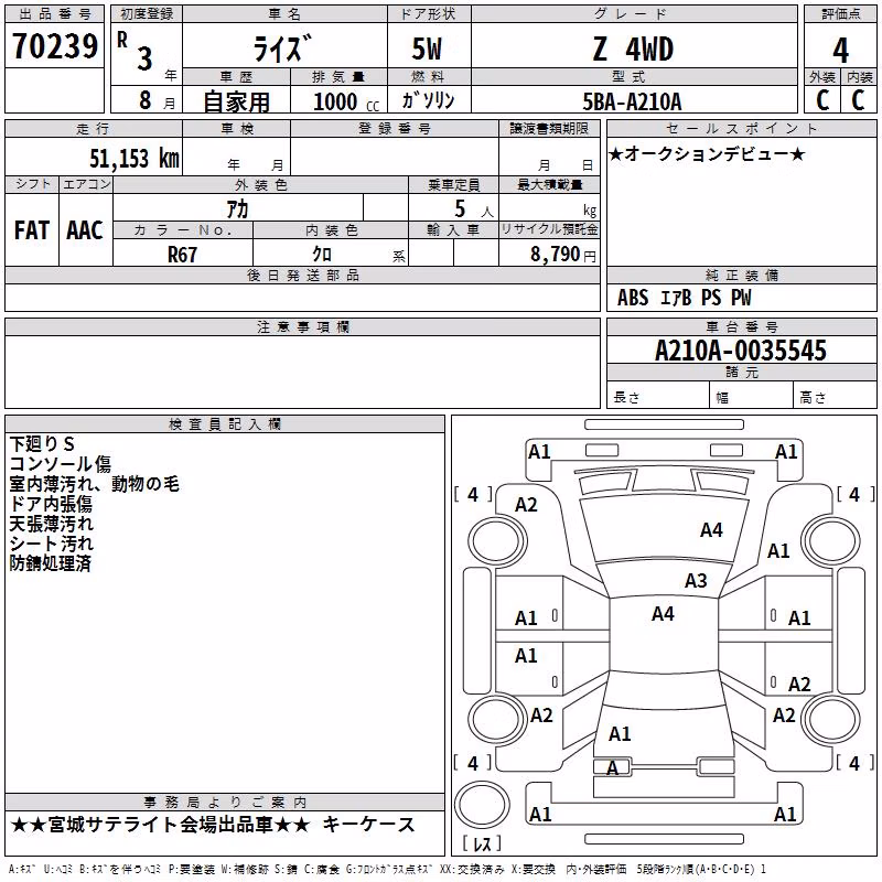 TOYOTA RAIZE