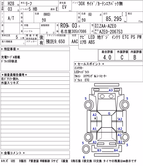 NISSAN LEAF