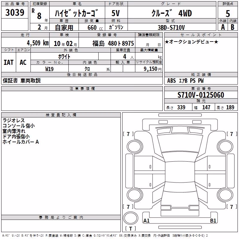 DAIHATSU ATRAI