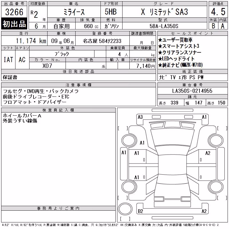 DAIHATSU MIRA E:S