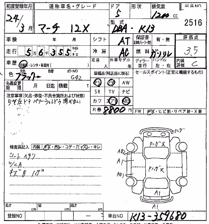 NISSAN MARCH