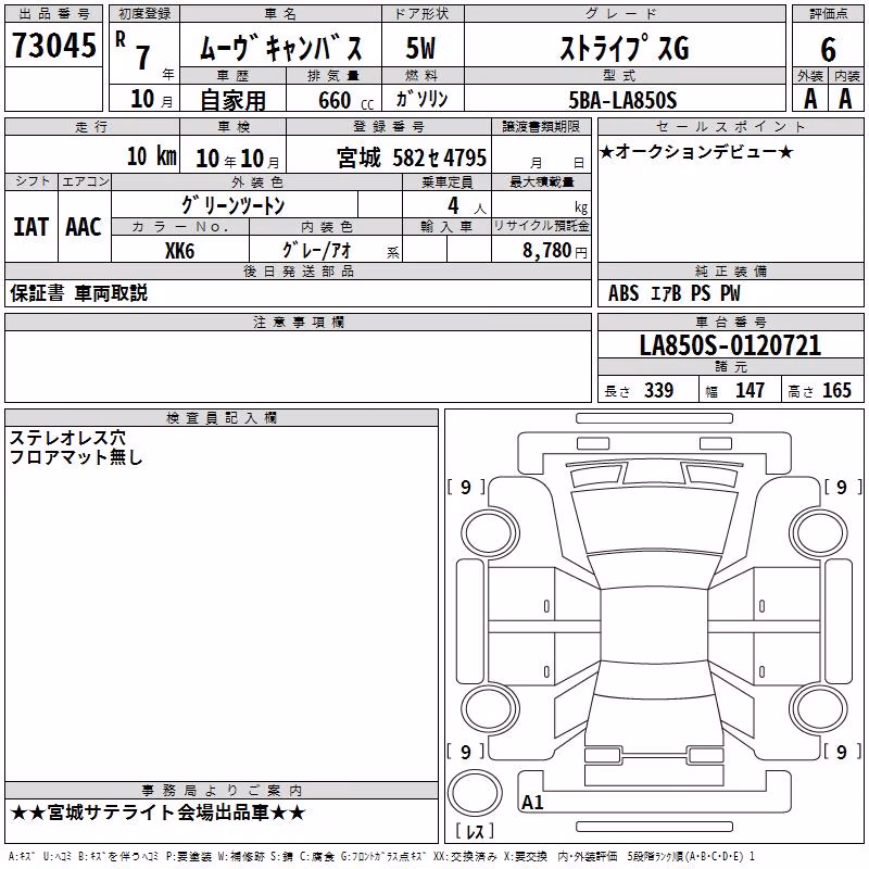 DAIHATSU MOVE CANBUS