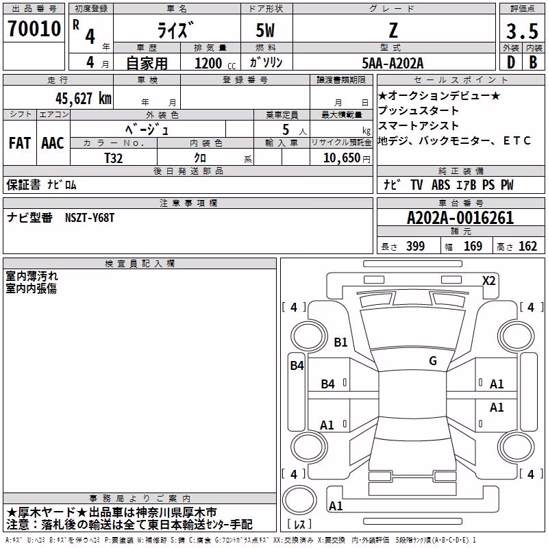 TOYOTA RAIZE