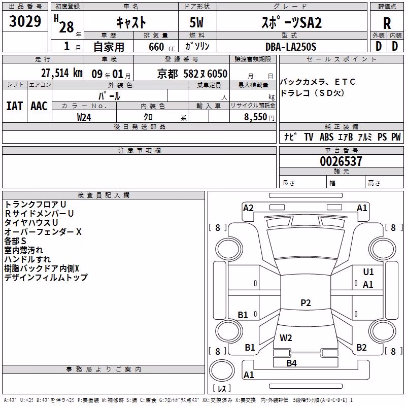 DAIHATSU CAST