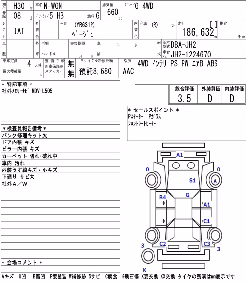 HONDA N-WGN