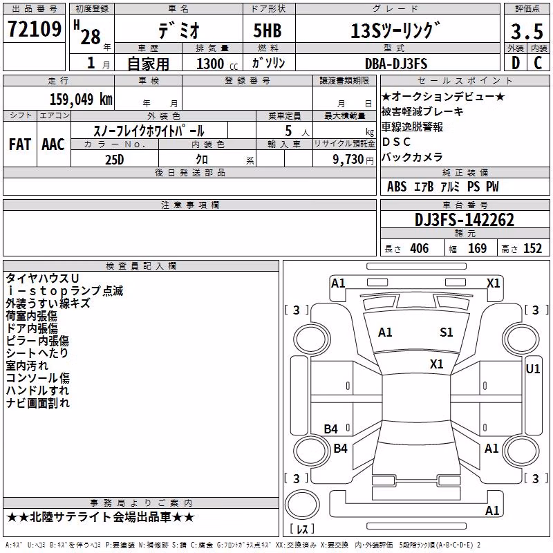 MAZDA DEMIO