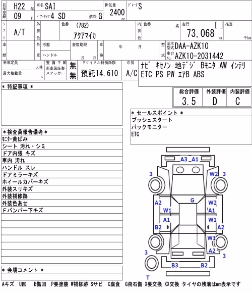TOYOTA SAI