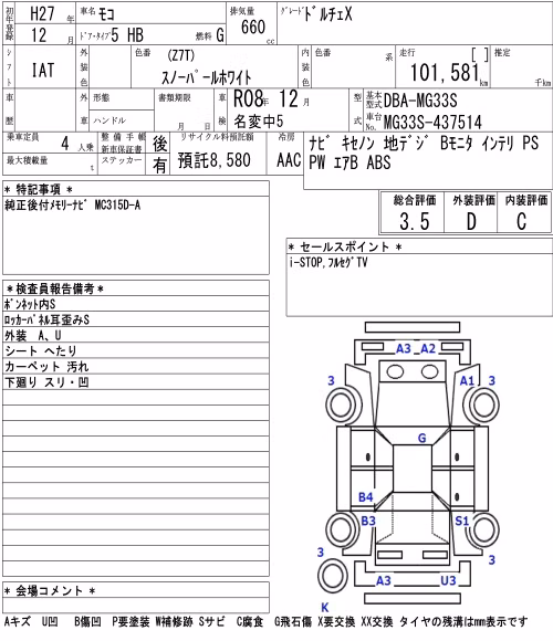 NISSAN MOCO